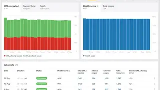 Seowebpageanalyzer screenshot