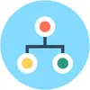 SEQO