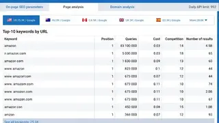 Serpstat screenshot