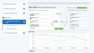 SerptStat screenshot