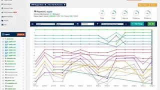 SERPWoo screenshot