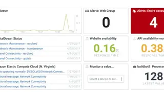 Server Density screenshot