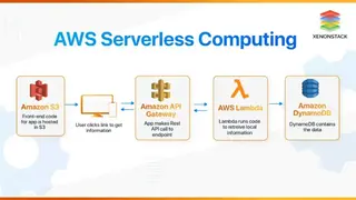 Serverless screenshot