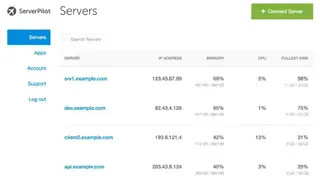 ServerPilot screenshot