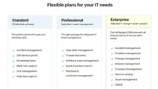 ServiceDesk Plus screenshot
