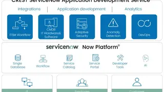 ServiceNow Application Development screenshot