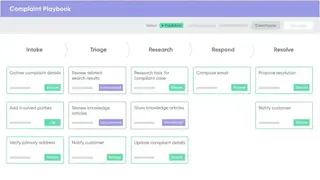 ServiceNow Customer Service Management screenshot