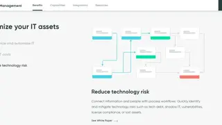 ServiceNow IT Asset Management screenshot