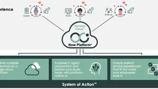ServiceNow ITSM screenshot