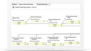 ServiceNow Orchestration screenshot