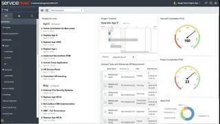 ServiceNow Project Portfolio Management screenshot