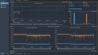 SevOne Data Platform screenshot