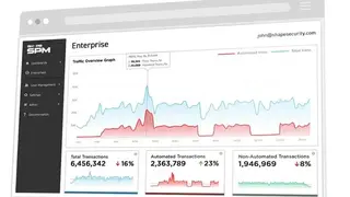 Shape Security screenshot
