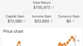 Sharesight screenshot