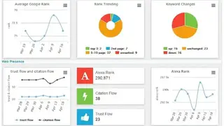 SheerSEO screenshot