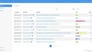 Shlink screenshot