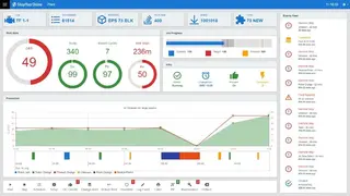 Shopfloor-Online screenshot