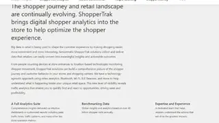 ShopperTrak screenshot