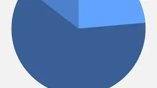 ShutterCount Mobile screenshot