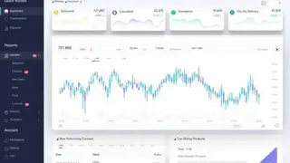 ShypIQ screenshot