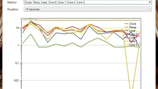 Sidebar Diagnostics screenshot