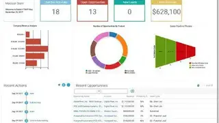 Siebel CRM screenshot