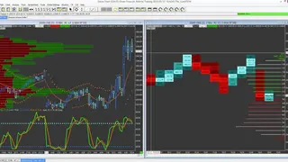 Sierra Chart screenshot