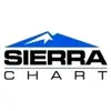 Sierra Chart
