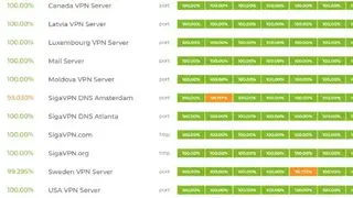 SigaVPN screenshot