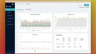 SigNoz screenshot