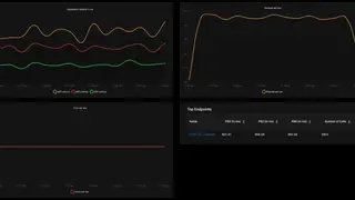 SigNoz screenshot