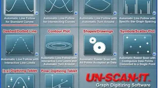 Silkscientific Plot Digitizer screenshot
