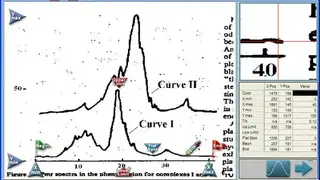 Silkscientific Plot Digitizer screenshot