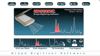 Silkscientific Plot Digitizer screenshot