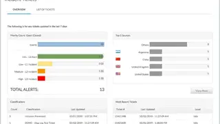 SilverSky Managed Security Services screenshot