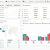 SimilarWeb Pro