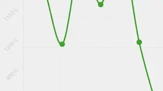 Simple Calorie Counter screenshot