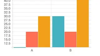 Simple graph maker screenshot