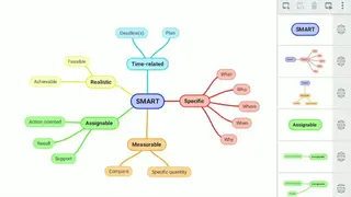 SimpleMind screenshot