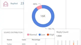 Simplify360 screenshot