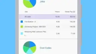 SINC Workforce screenshot