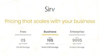 Sirv – Image CDN for E-commerce screenshot