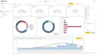 Sisense Fusion Analytics screenshot