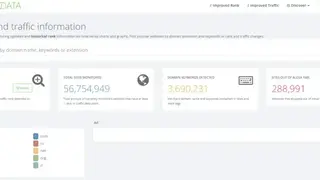 Site Rank Data screenshot