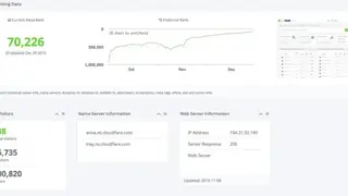Site Rank Data screenshot