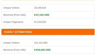Site Worth traffic screenshot