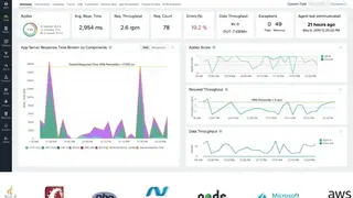 Site24x7 All-in-One Monitoring screenshot