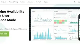 Site24x7 All-in-One Monitoring screenshot