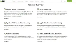 Site24x7 All-in-One Monitoring screenshot
