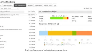 Site24x7 APM screenshot
